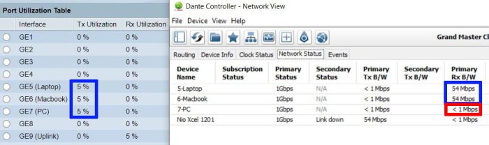 Dante via vs virtual soundcard