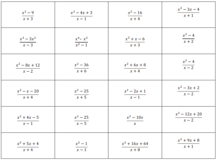 Eureka math algebra 1 module 4 answer key