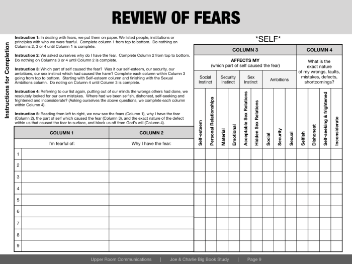 Step 8 worksheet joe and charlie