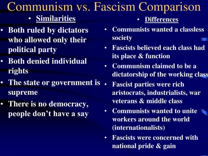 Fascism communism between difference comparison pediaa