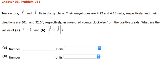 Two vectors r and s lie in the xy plane