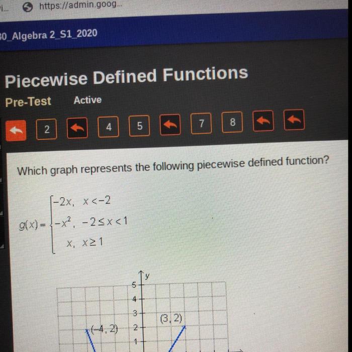 Compare and contrast the following piecewise defined functions