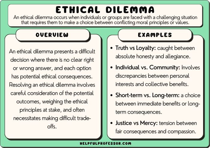 Describe your ethical obligations pertaining to appraisers.