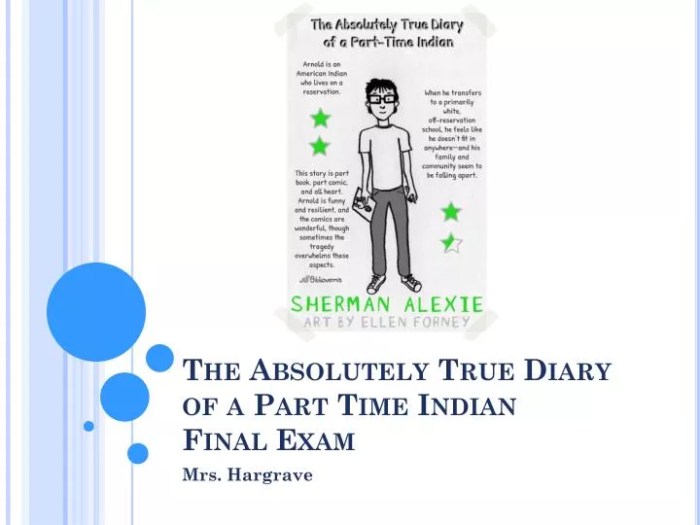 The absolutely true diary of a part time indian characters