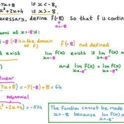 Piecewise graphing