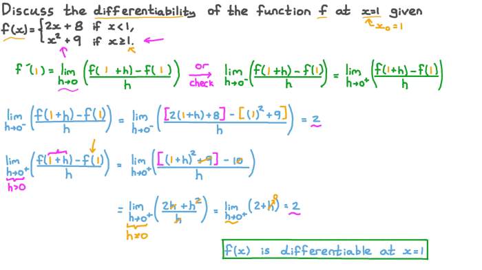 Compare and contrast the following piecewise defined functions