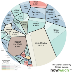 Gdp 1820 sevigny plotly scatter